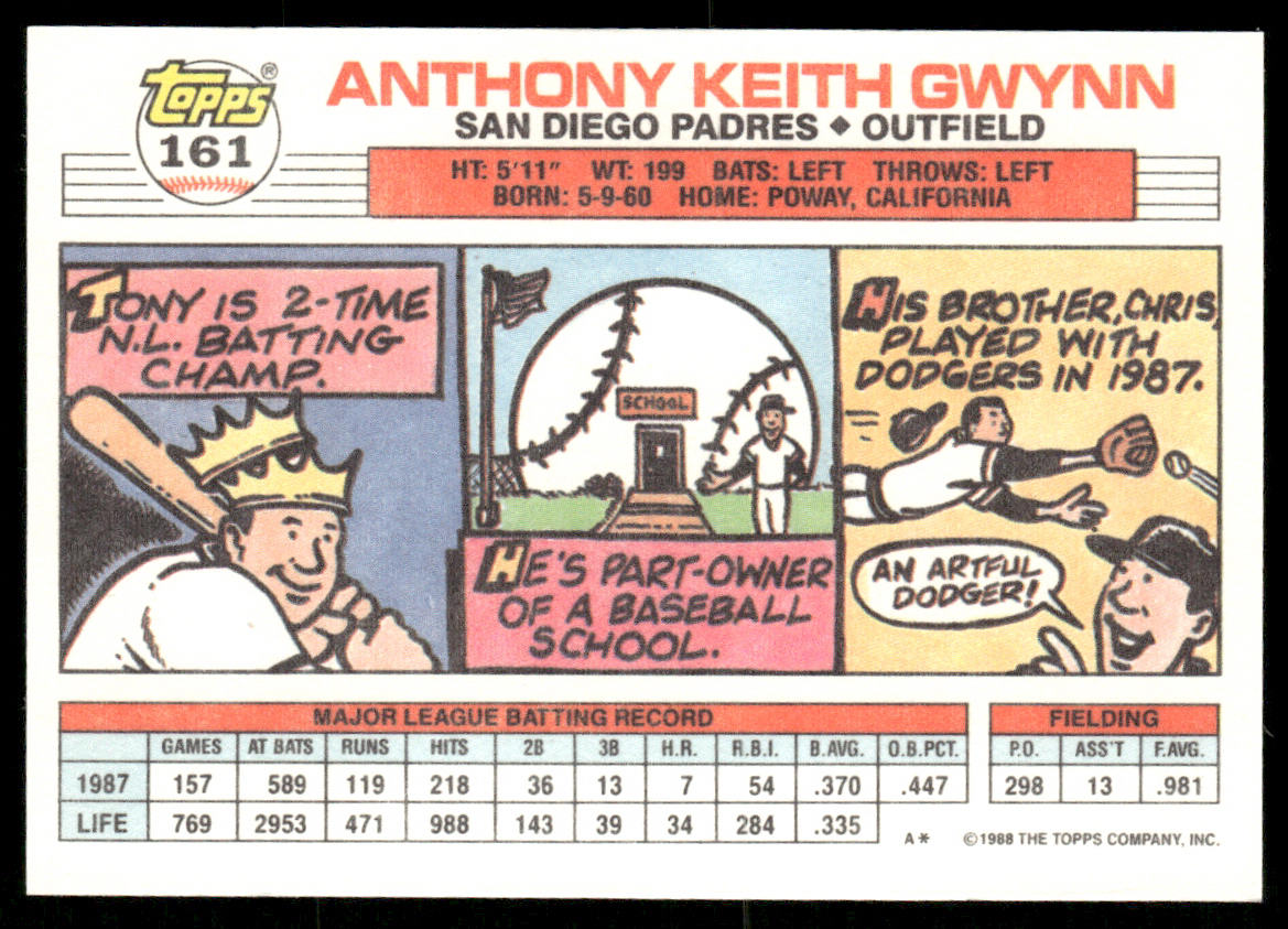 Tony Gwynn 1988 Topps Big #161b San Diego Padres