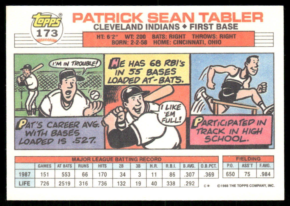 Pat Tabler 1988 Topps Big #173b Cleveland Indians
