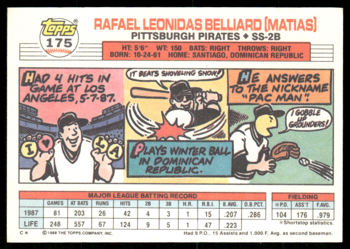 Rafael Belliard 1988 Topps Big #175b Pittsburgh Pirates