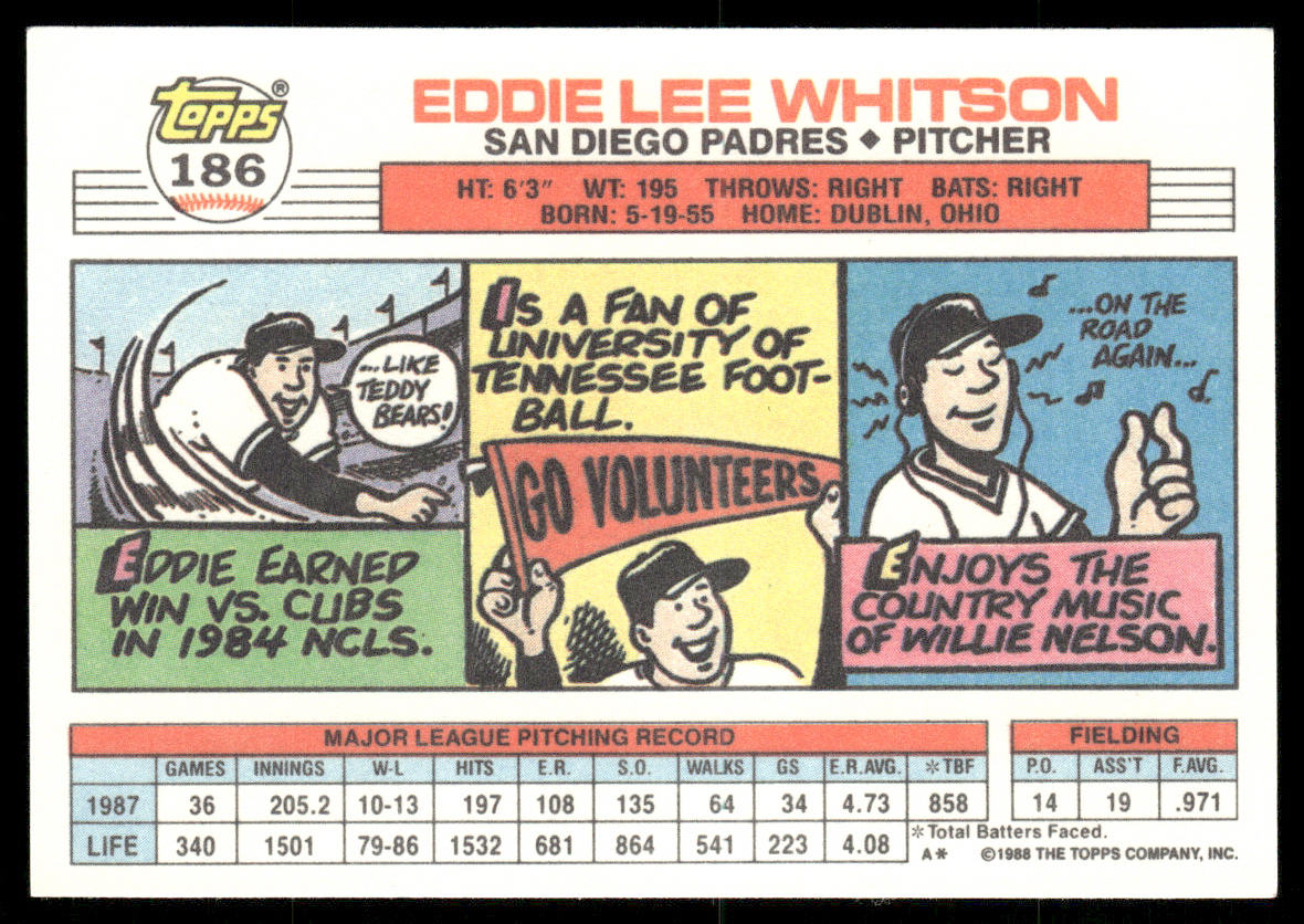 Eddie Whitson 1988 Topps Big #186 San Diego Padres