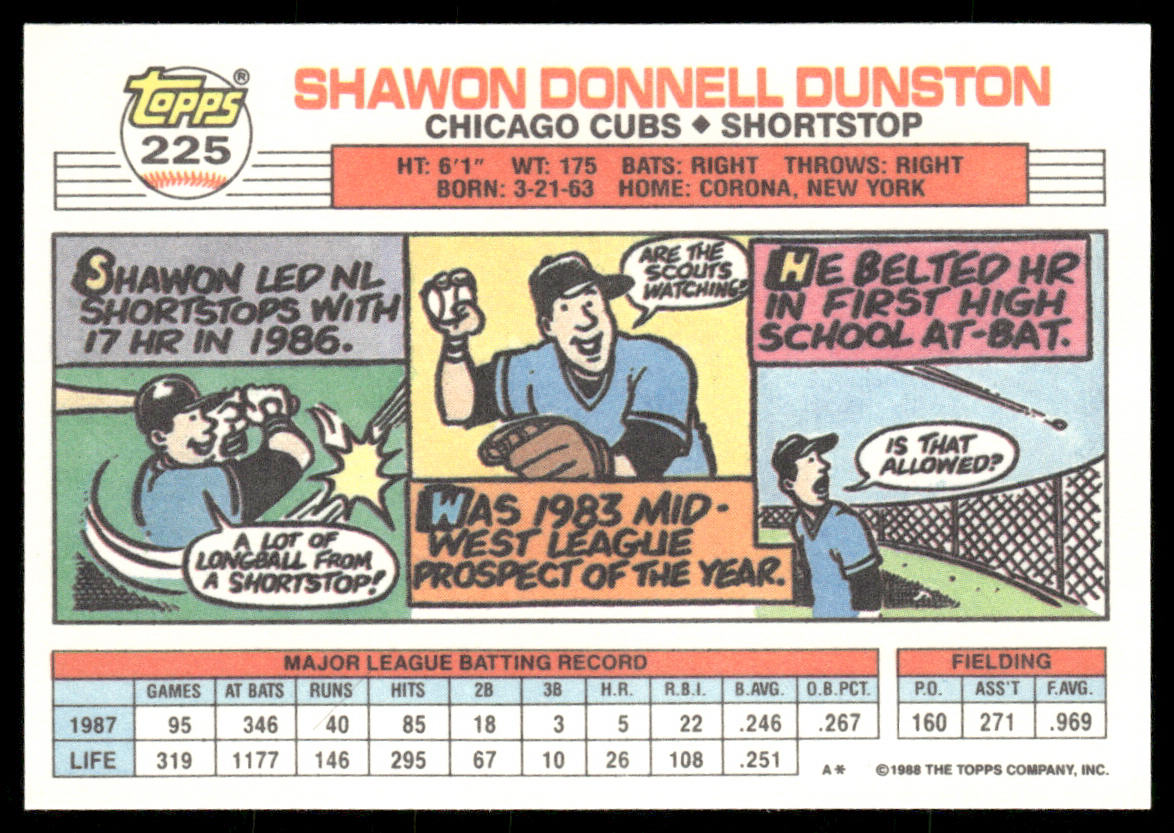Shawon Dunston 1988 Topps Big #225b Chicago Cubs