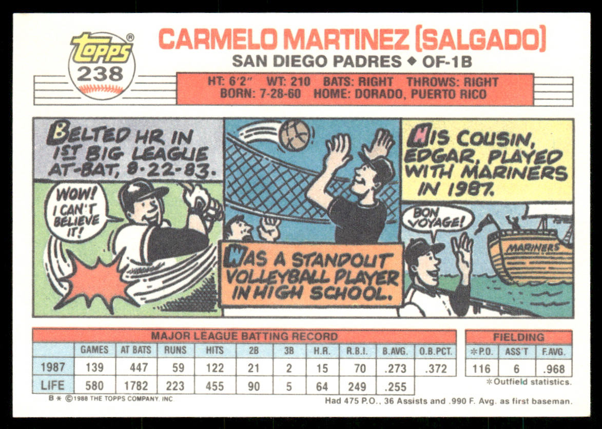Carmelo Martinez 1988 Topps Big #238a San Diego Padres
