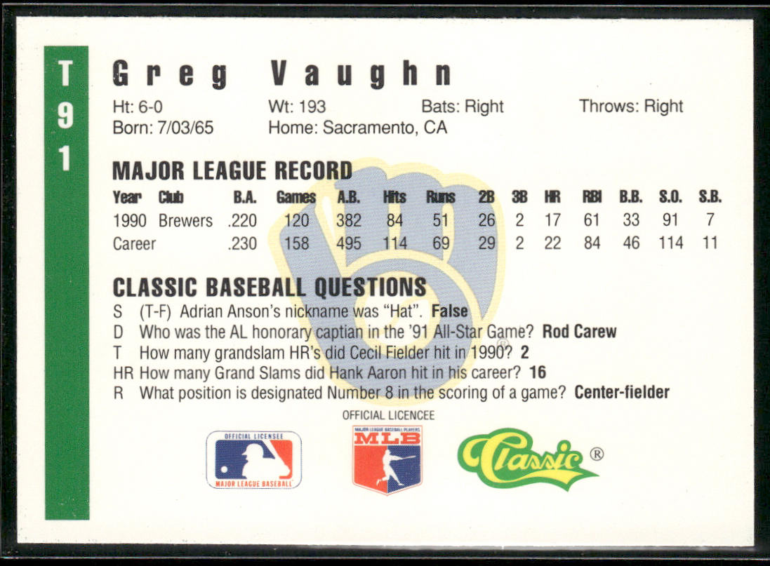 Greg Vaughn 1991 Classic III #T91 Milwaukee Brewers