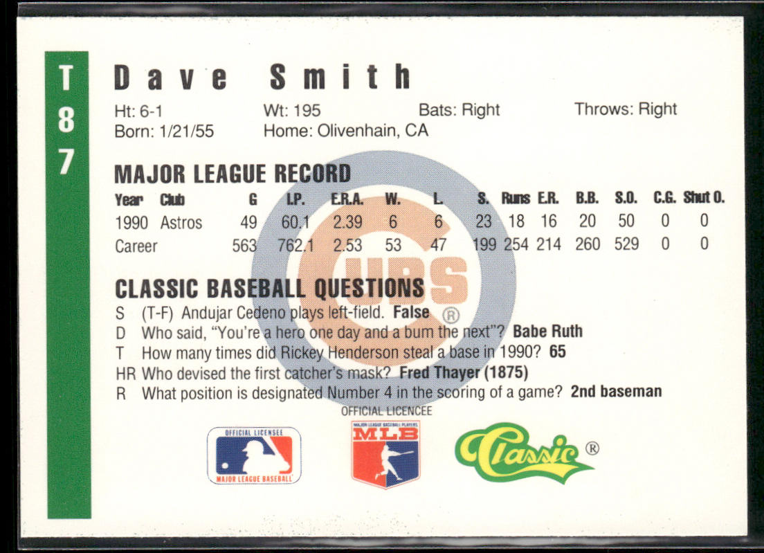 Dave Smith 1991 Classic III #T87 Chicago Cubs