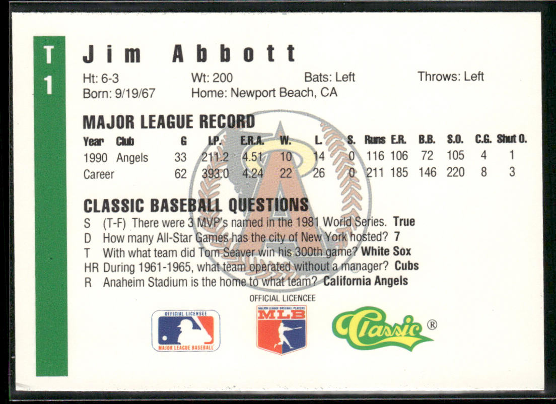 Jim Abbott 1991 Classic III #T1 California Angels