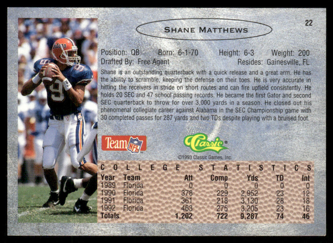 Shane Matthews 1993 Classic #22 Florida Gators