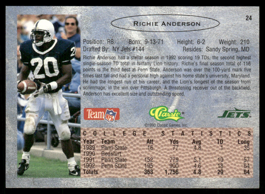 Richie Anderson 1993 Classic #24 New York Jets