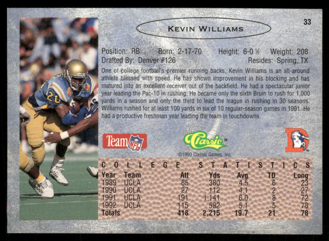 Kevin Williams 1993 Classic #33 Denver Broncos