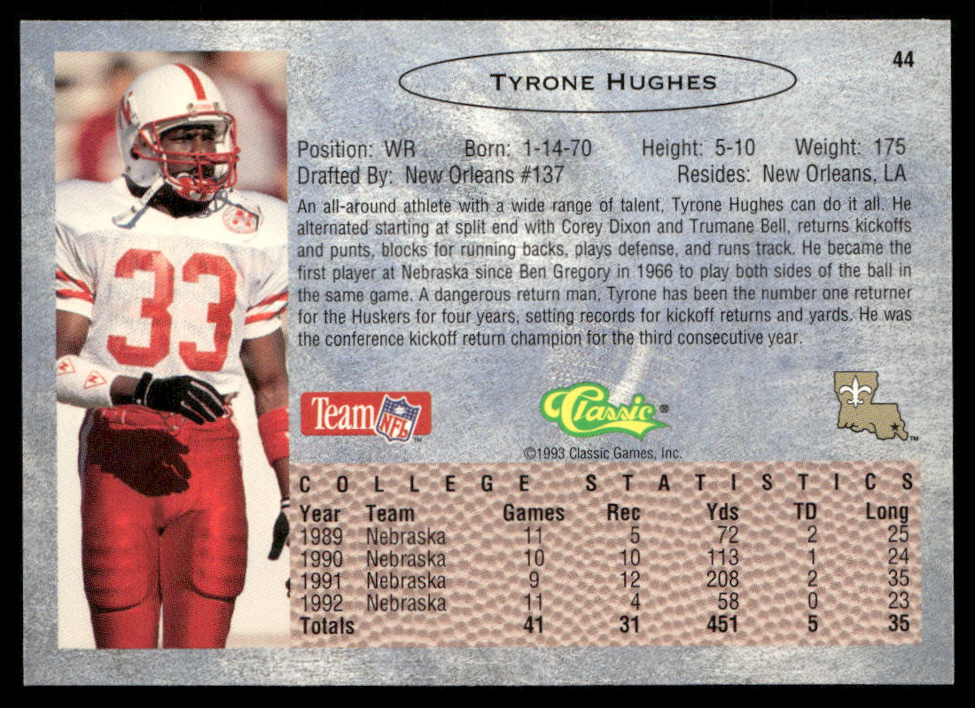 Tyrone Hughes 1993 Classic #44 New Orleans Saints