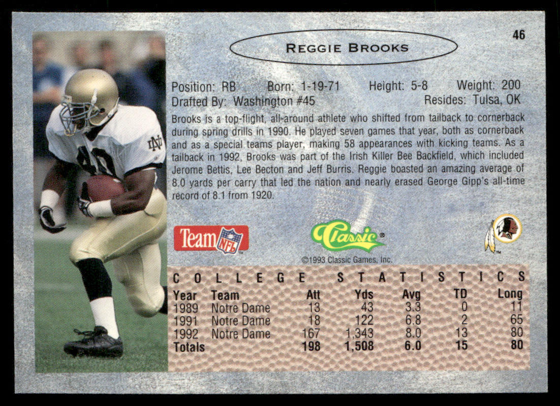 Reggie Brooks 1993 Classic #46 Washington Redskins