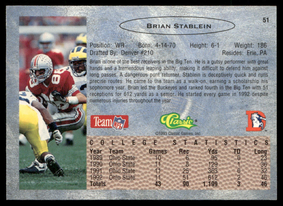 Brian Stablein 1993 Classic #51 Denver Broncos