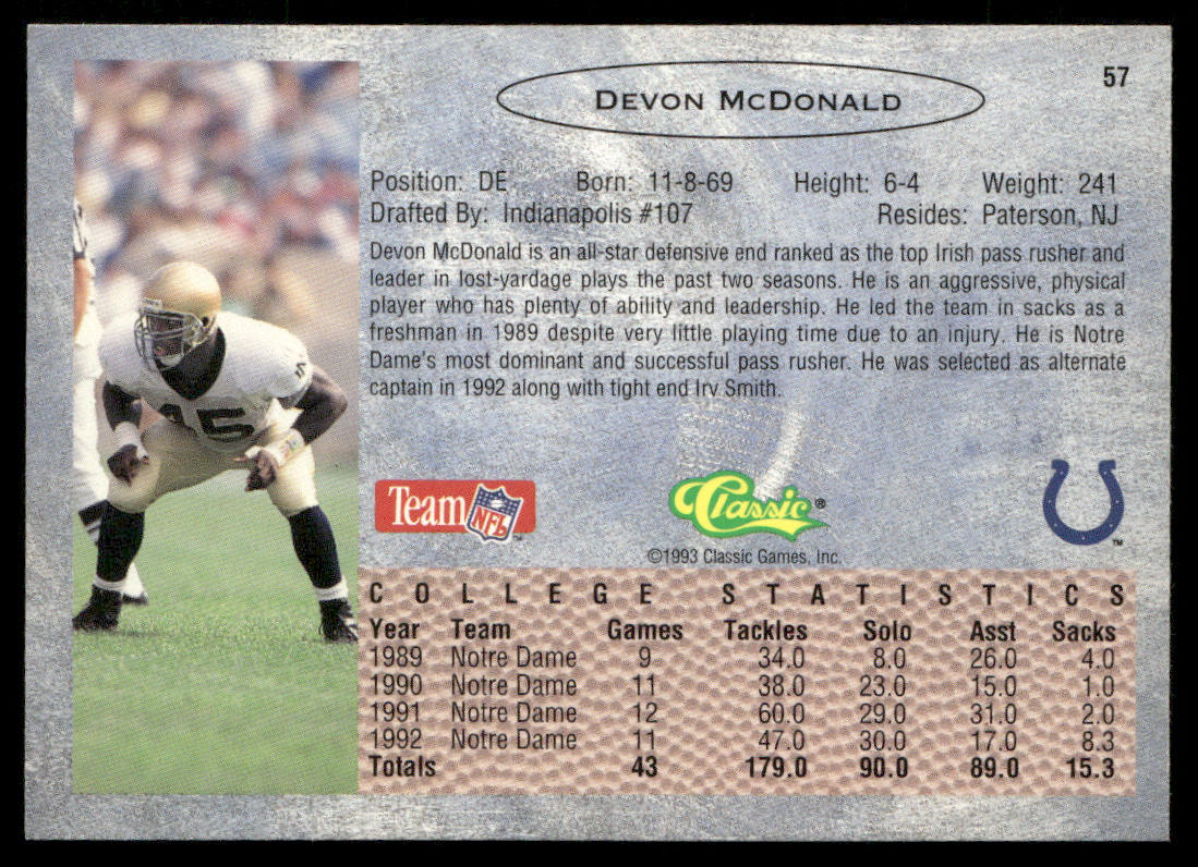 Devon McDonald 1993 Classic #57 Indianapolis Colts