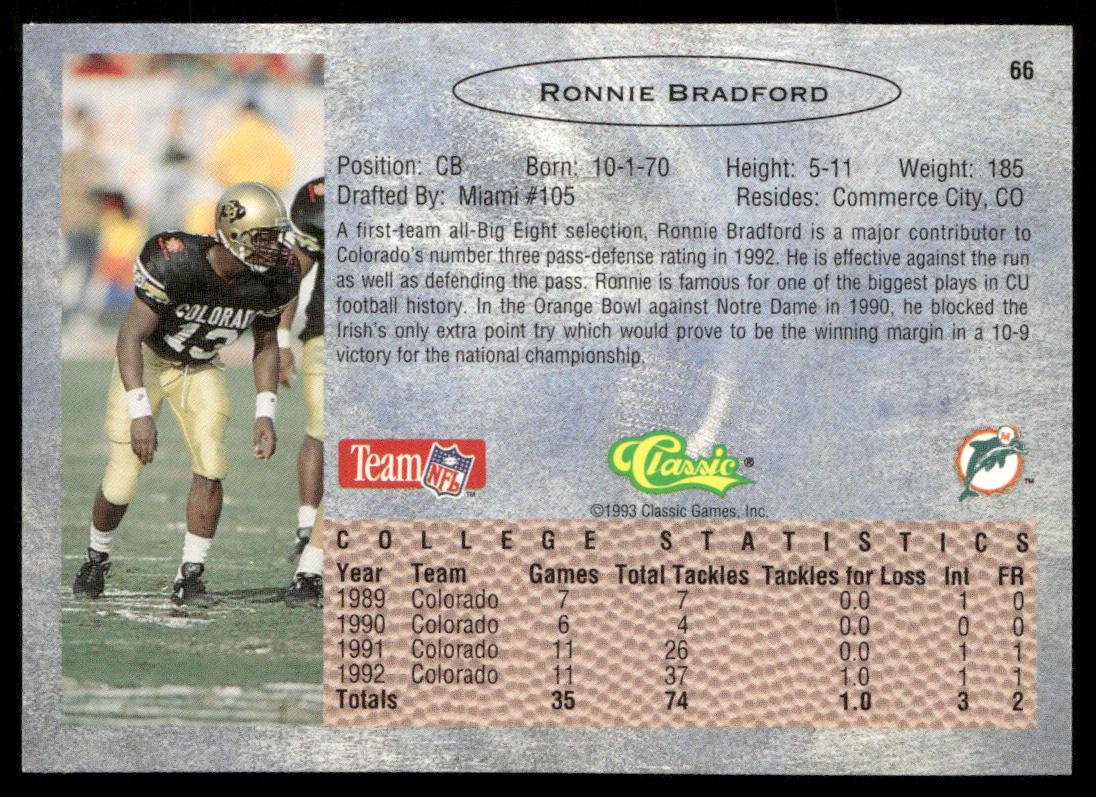 Ronnie Bradford 1993 Classic #66 Miami Dolphins