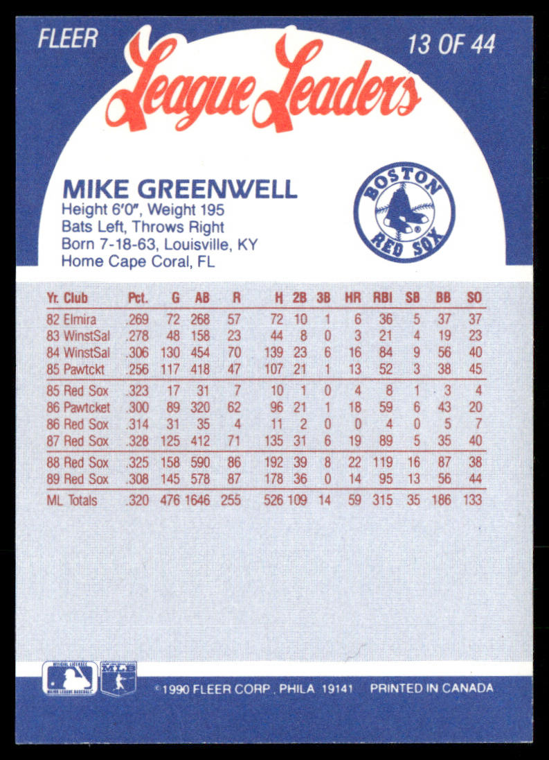 Mike Greenwell 1990 Fleer League Leaders #13 Boston Red Sox