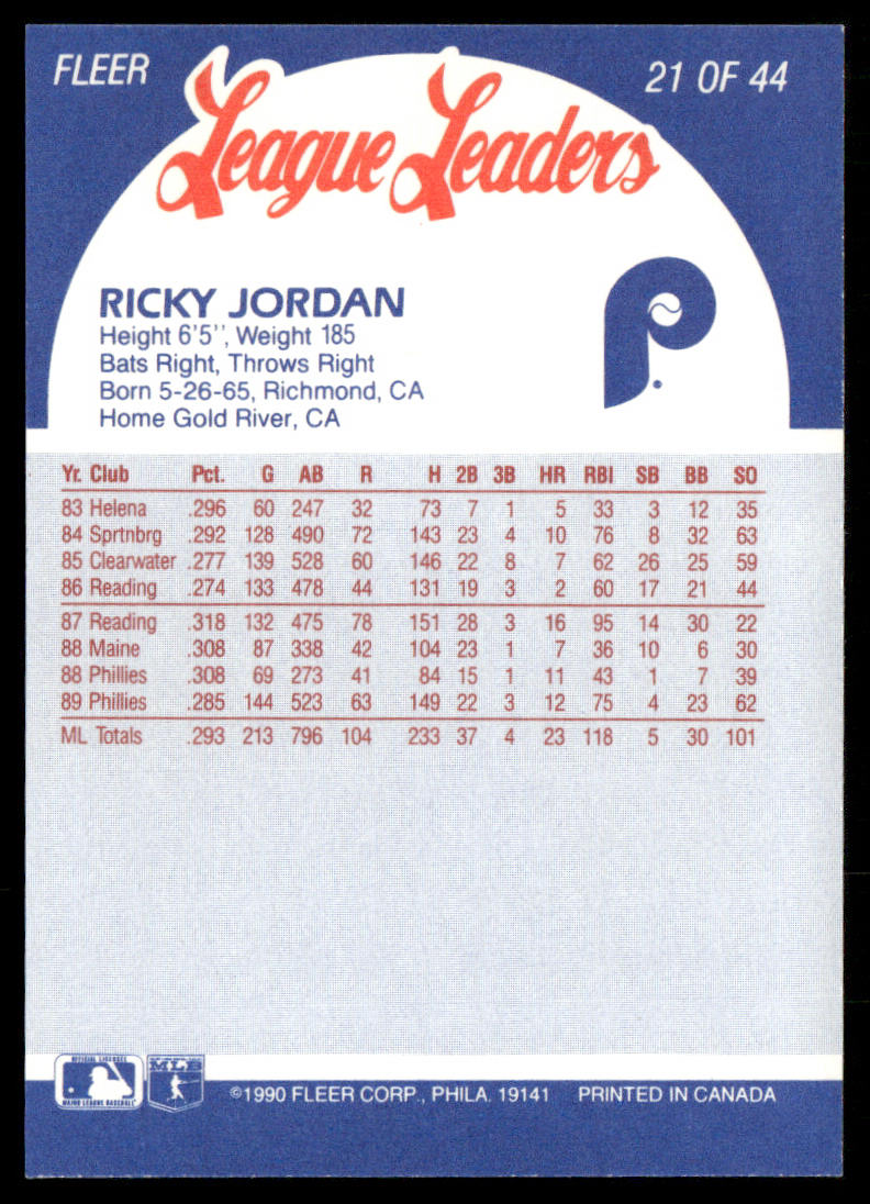 Ricky Jordan 1990 Fleer League Leaders #21 Philadelphia Phillies