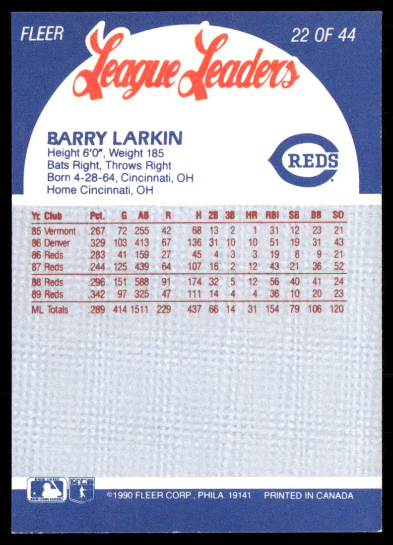 Barry Larkin 1990 Fleer League Leaders #22 Cincinnati Reds