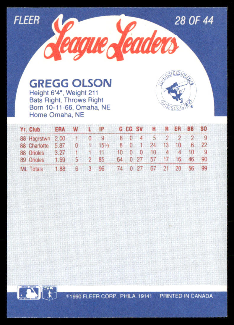 Gregg Olson 1990 Fleer League Leaders #28 Baltimore Orioles