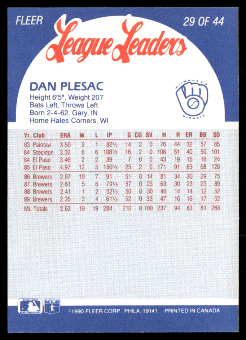 Dan Plesac 1990 Fleer League Leaders #29 Milwaukee Brewers