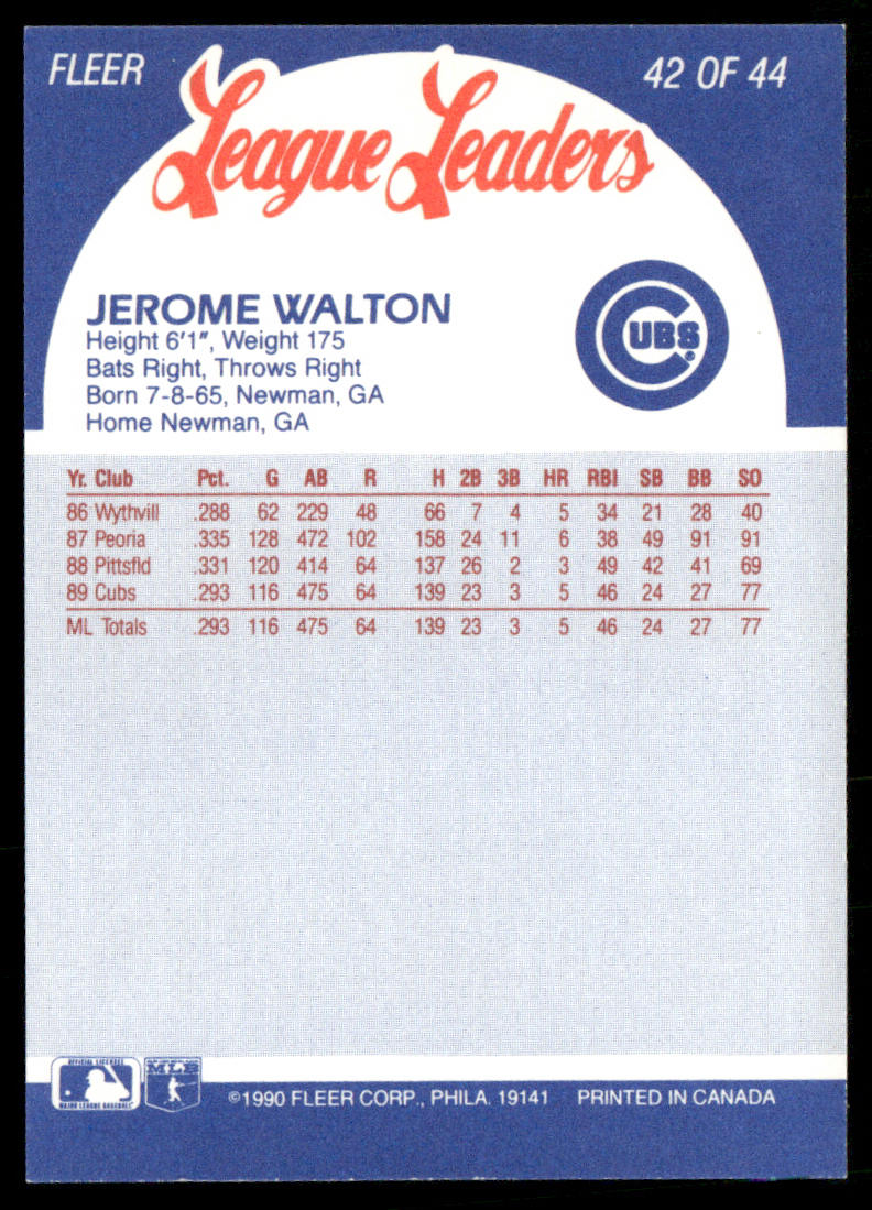 Jerome Walton 1990 Fleer League Leaders #42 Chicago Cubs