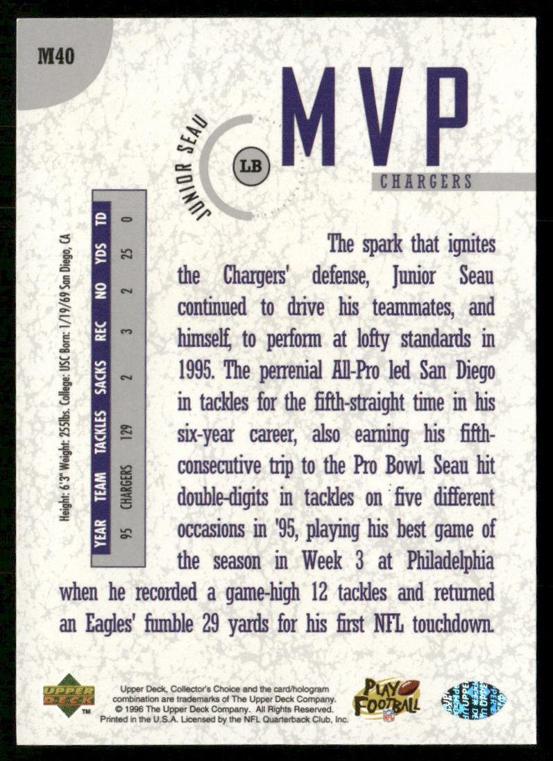 Junior Seau 1996 Collector's Choice MVPs #M40 San Diego Chargers