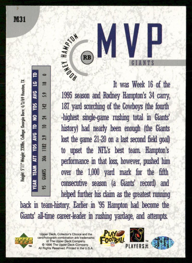 Rodney Hampton 1996 Collector's Choice MVPs #M31 New York Giants