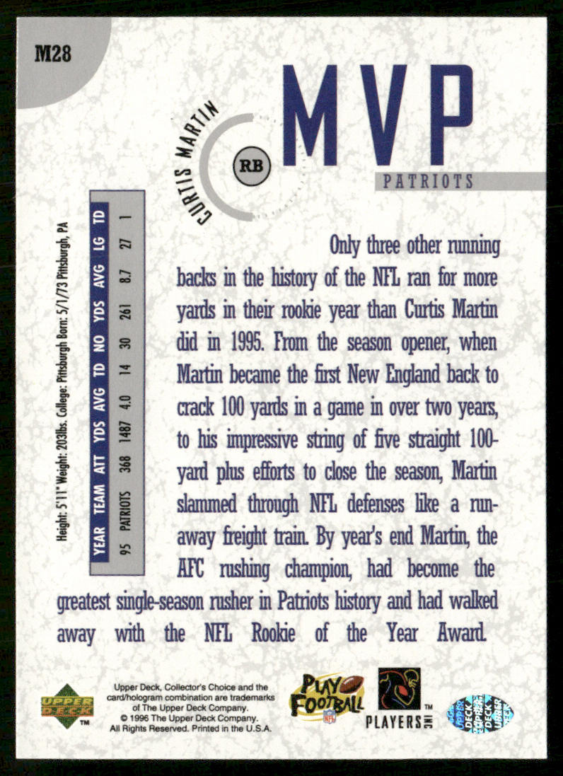 Curtis Martin 1996 Collector's Choice MVPs #M28 New England Patriots