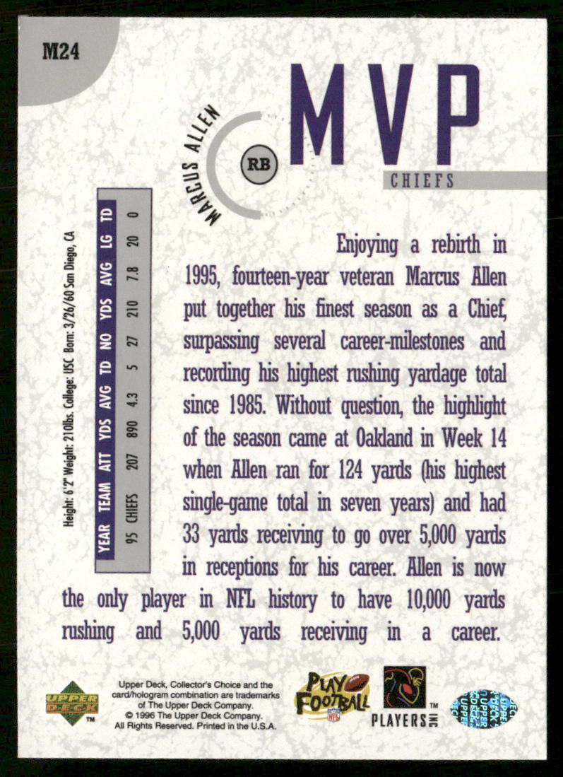 Marcus Allen 1996 Collector's Choice MVPs #M24 Kansas City Chiefs