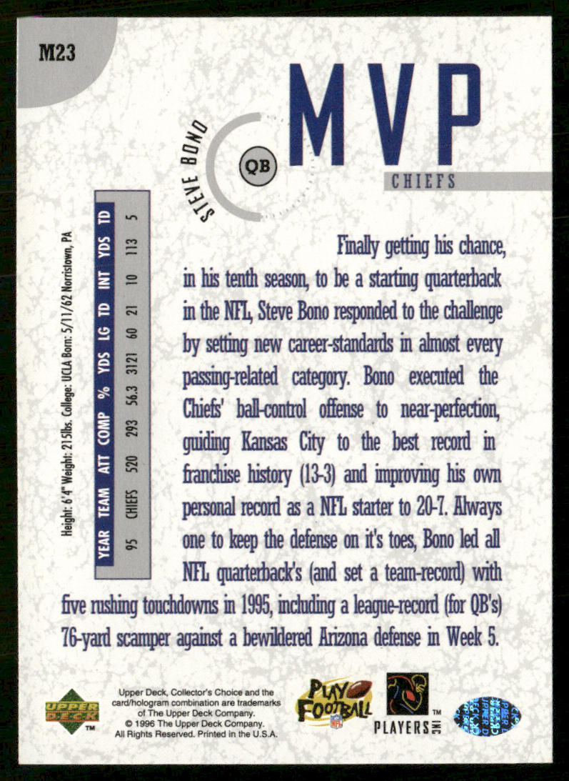 Steve Bono 1996 Collector's Choice MVPs #M23 Kansas City Chiefs