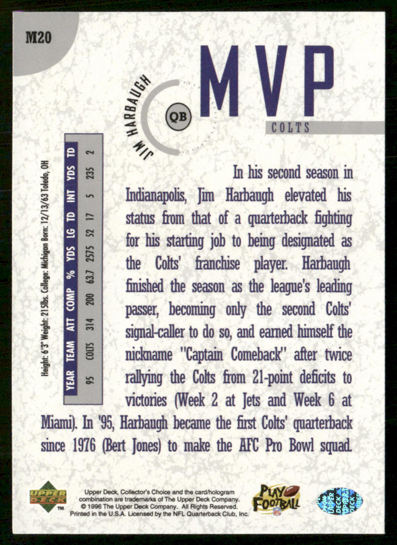 Jim Harbaugh 1996 Collector's Choice MVPs #M20 Indianapolis Colts
