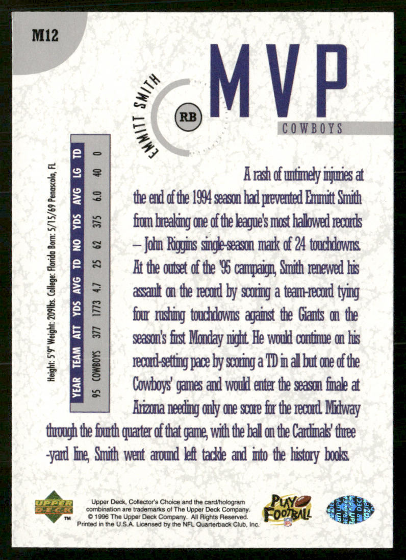 Emmitt Smith 1996 Collector's Choice MVPs Gold #M12 Dallas Cowboys