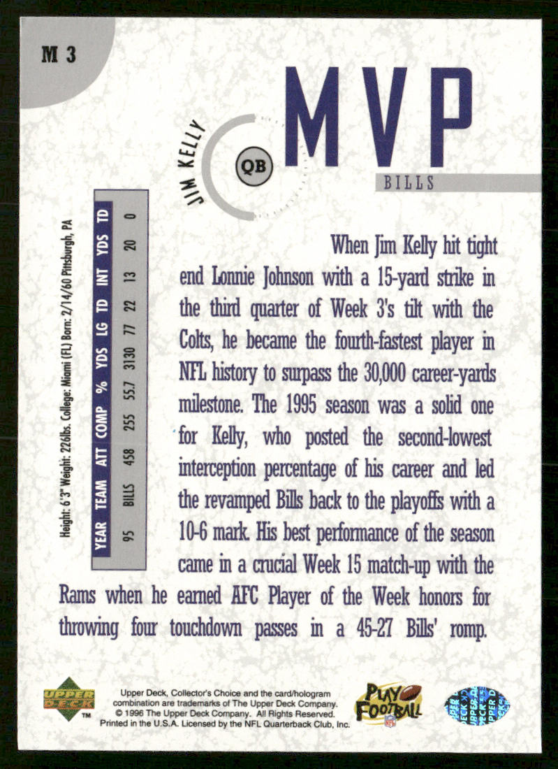 Jim Kelly 1996 Collector's Choice MVPs #M3 Buffalo Bills