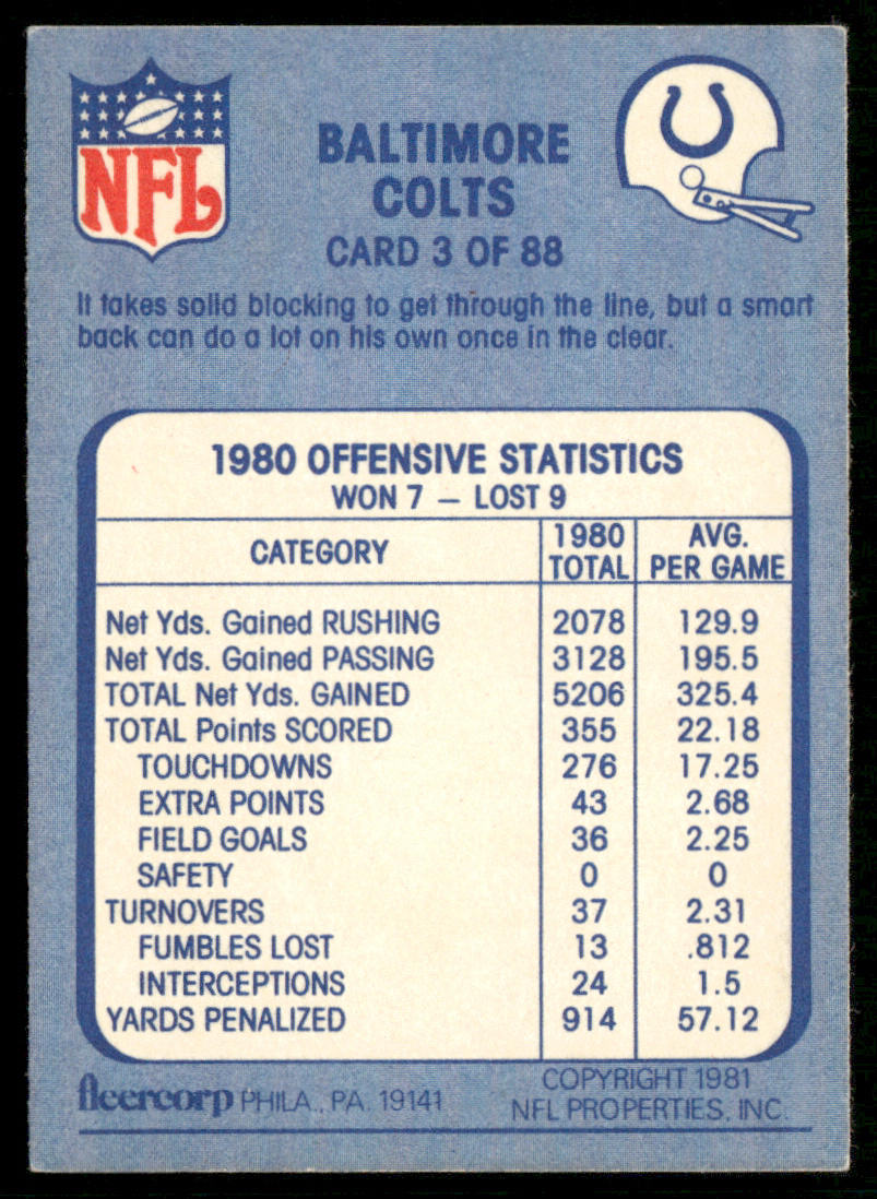 Sprung through the Line 1981 Fleer Team Action #3 Baltimore Colts