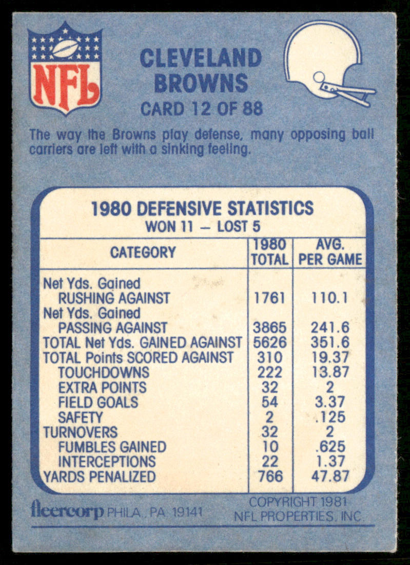 The Only Way to Go is Down 1981 Fleer Team Action #12 Cleveland Browns