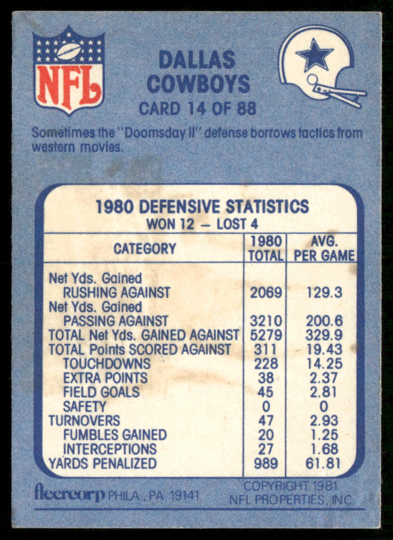 Headed Off at the Pass 1981 Fleer Team Action #14 Dallas Cowboys