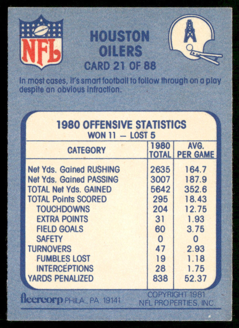 Wait a Minute 1981 Fleer Team Action #21 Houston Oilers