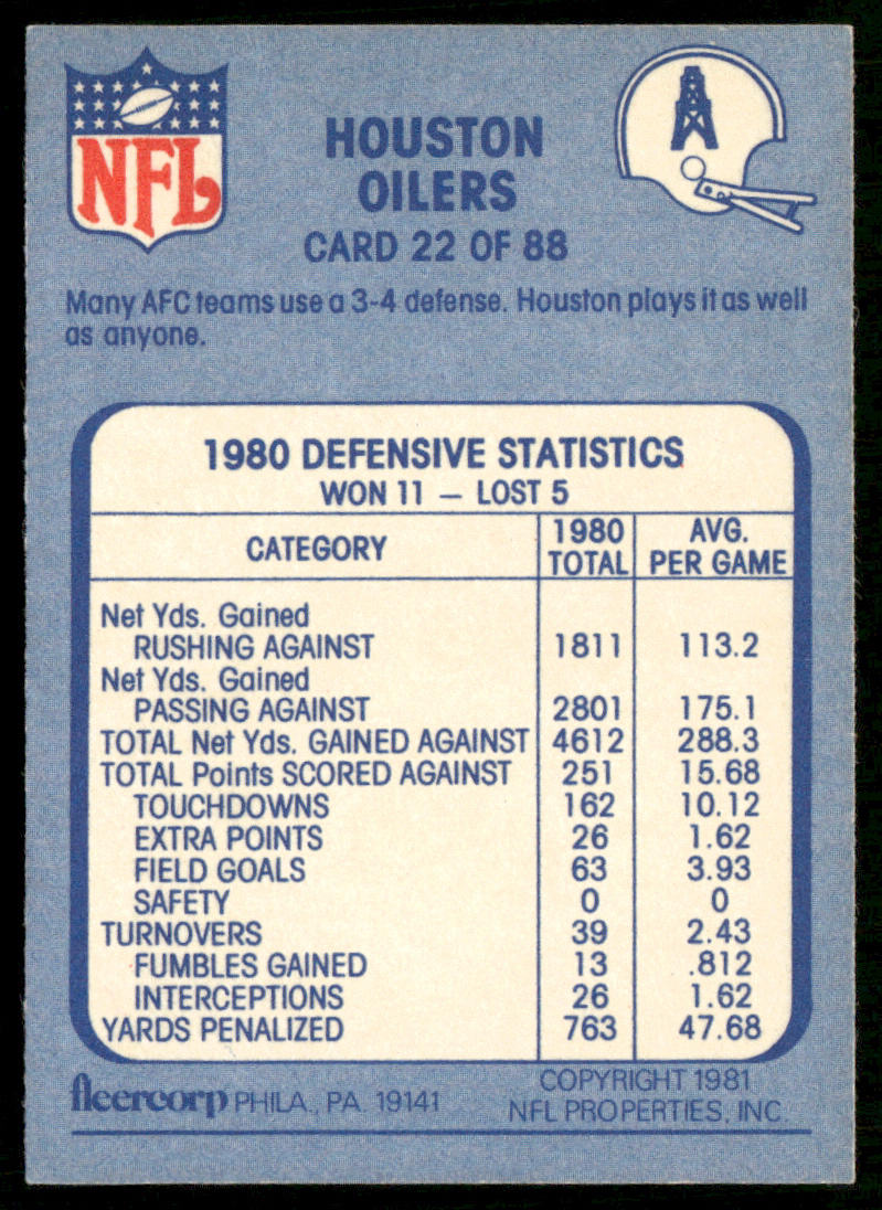 3-4, Shut the Door Defense 1981 Fleer Team Action #22 Houston Oilers