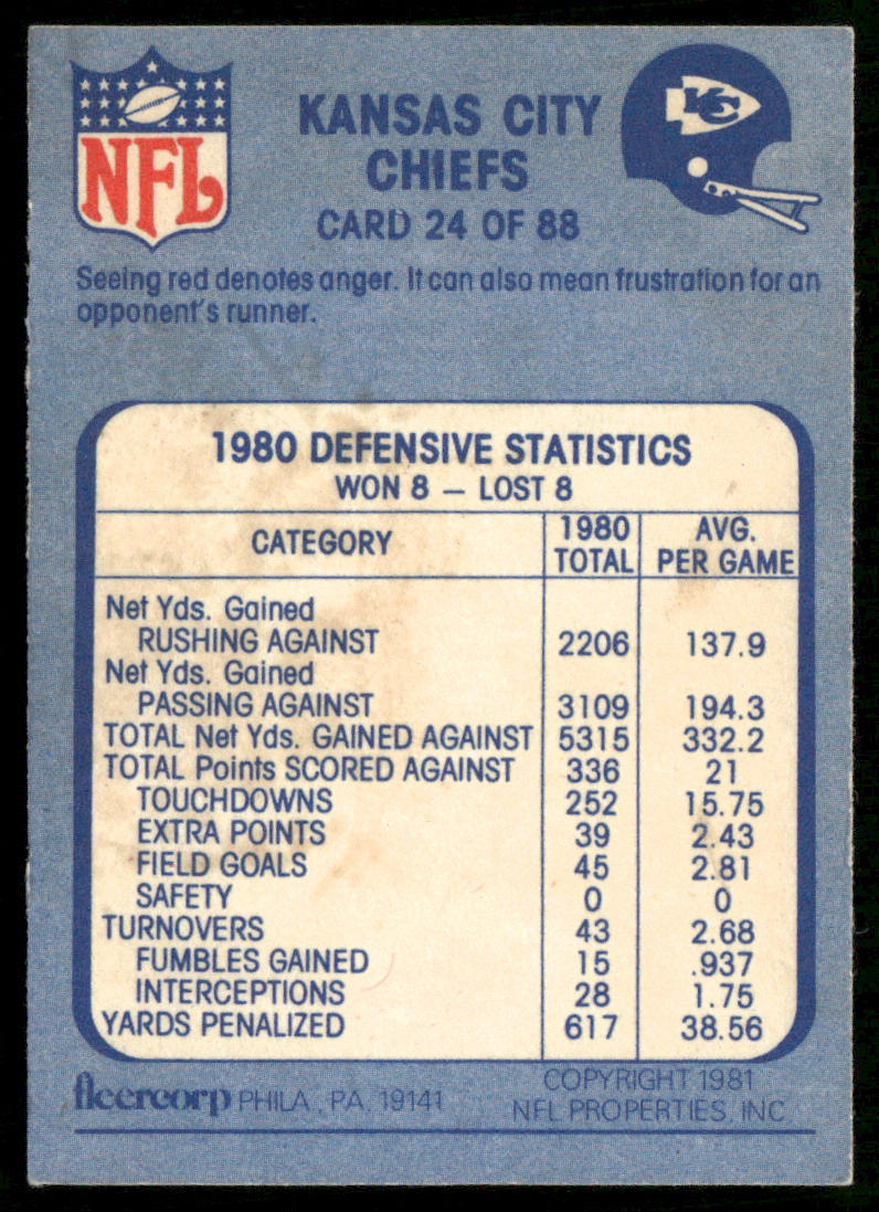 Seeing Red 1981 Fleer Team Action #24 Kansas City Chiefs