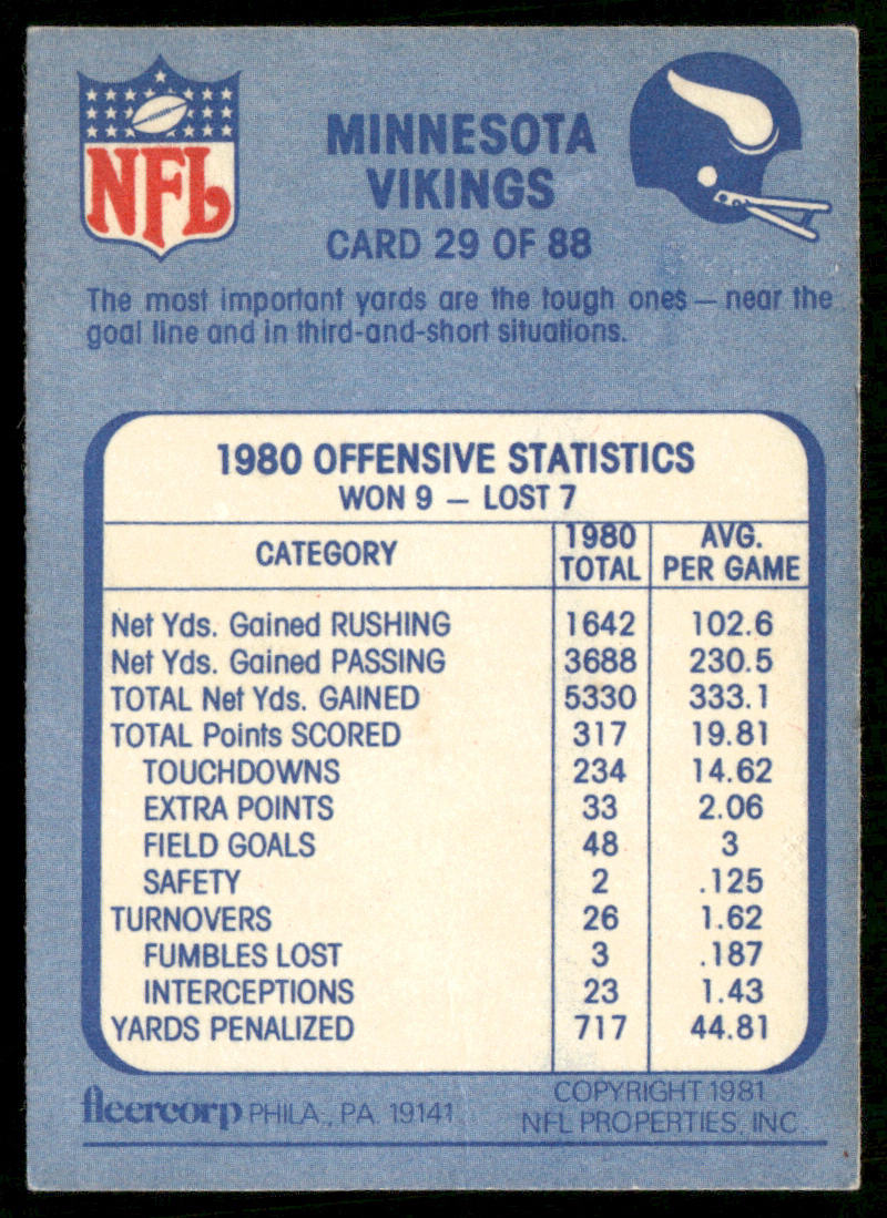 Tough Yardage 1981 Fleer Team Action #29 Minnesota Vikings