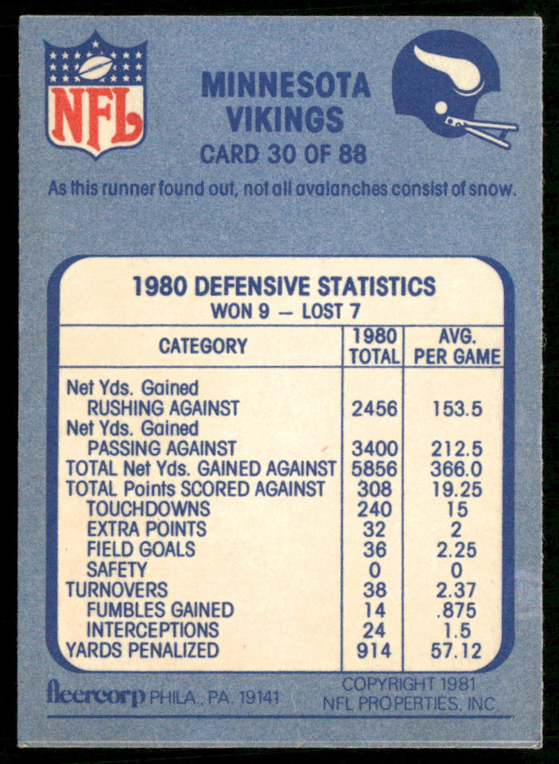 Purple Avalanche 1981 Fleer Team Action #30 Minnesota Vikings