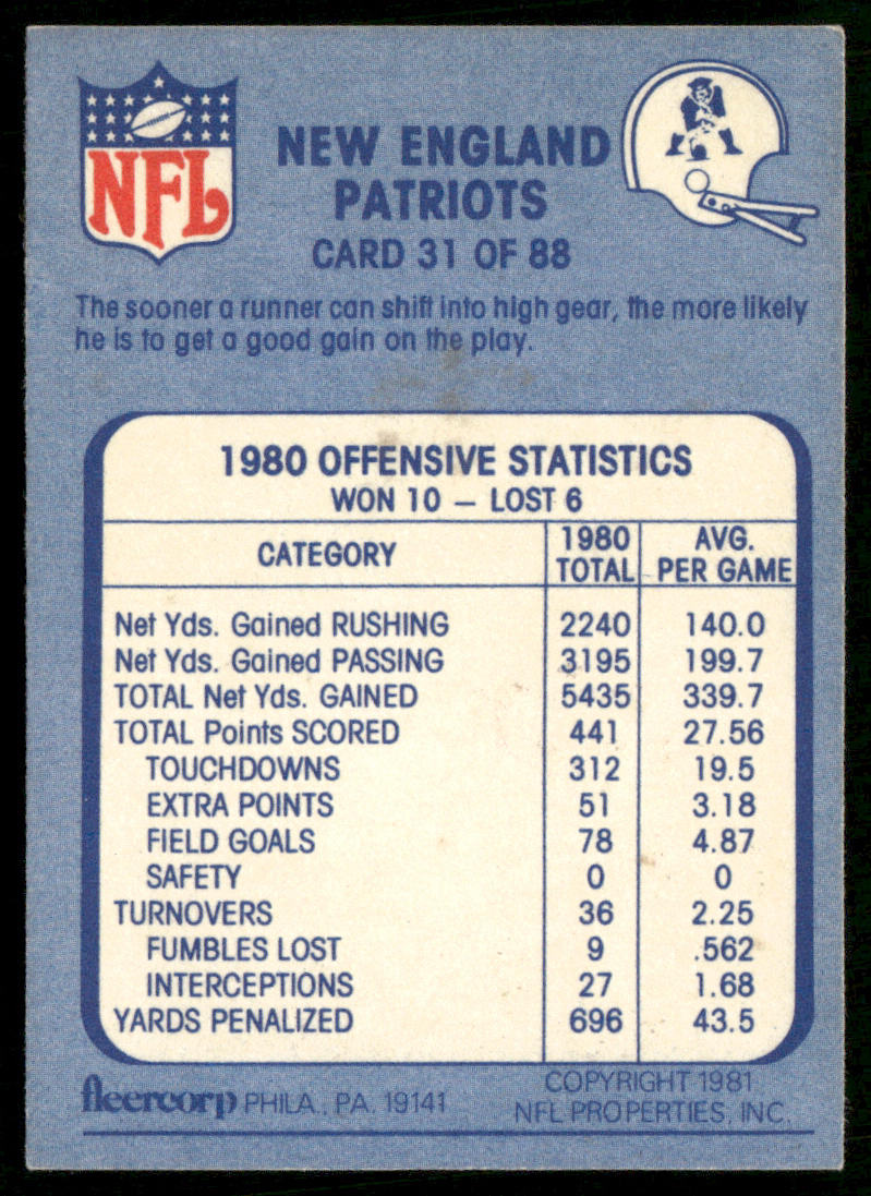 In High Gear 1981 Fleer Team Action #31 New England Patriots