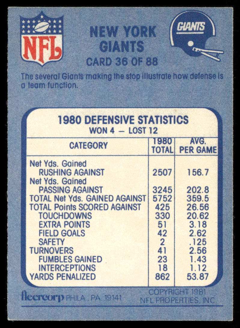 In the Land of the Giants 1981 Fleer Team Action #36 New York Giants