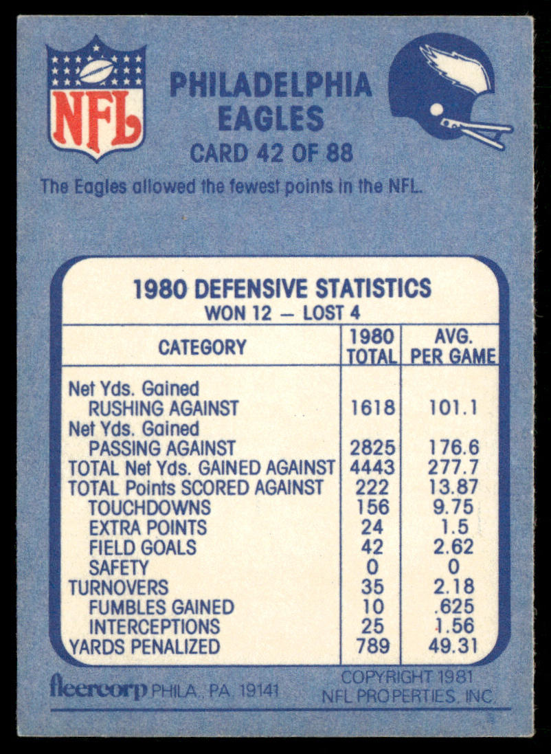 Birds of Prey 1981 Fleer Team Action #42 Philadelphia Eagles