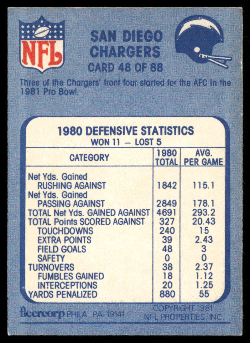 Stonewalled 1981 Fleer Team Action #48 San Diego Chargers