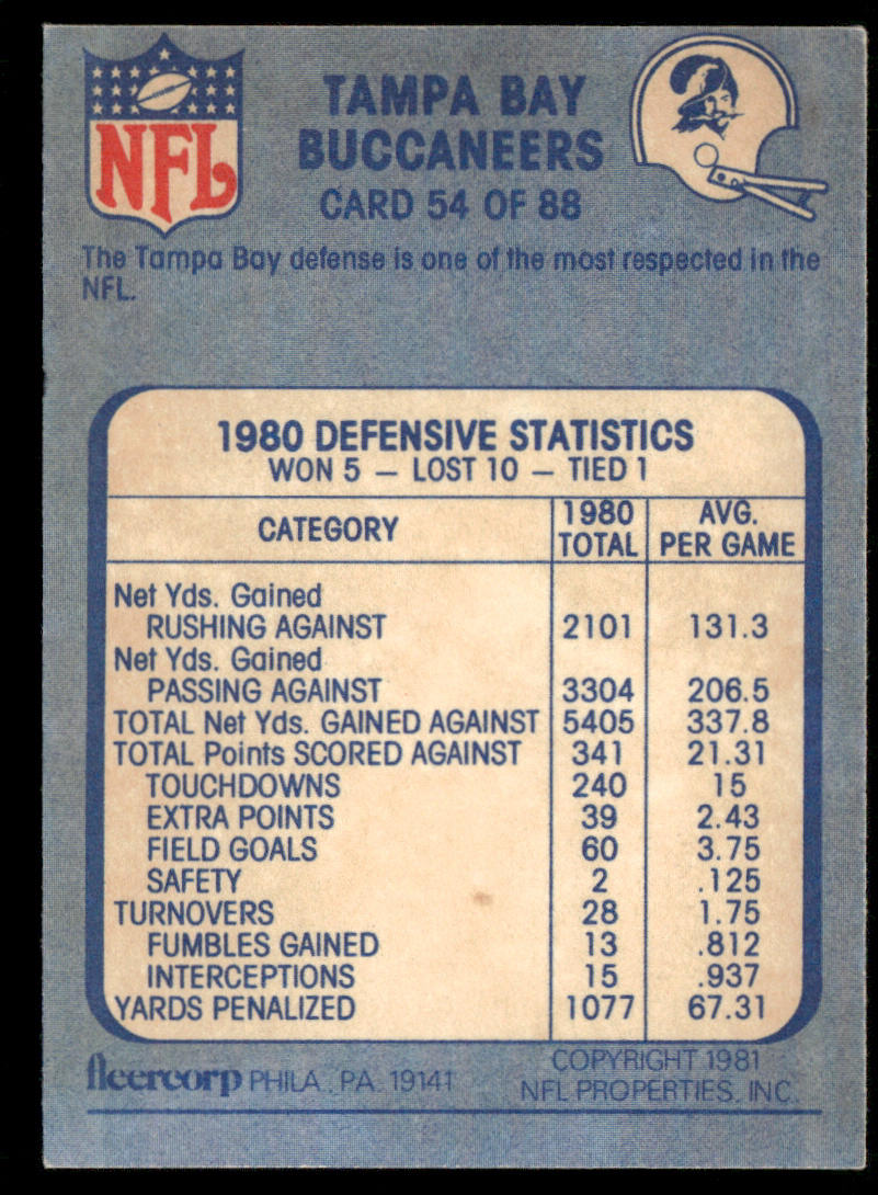 Tropical Storm Buc 1981 Fleer Team Action #54 Tampa Bay Buccaneers