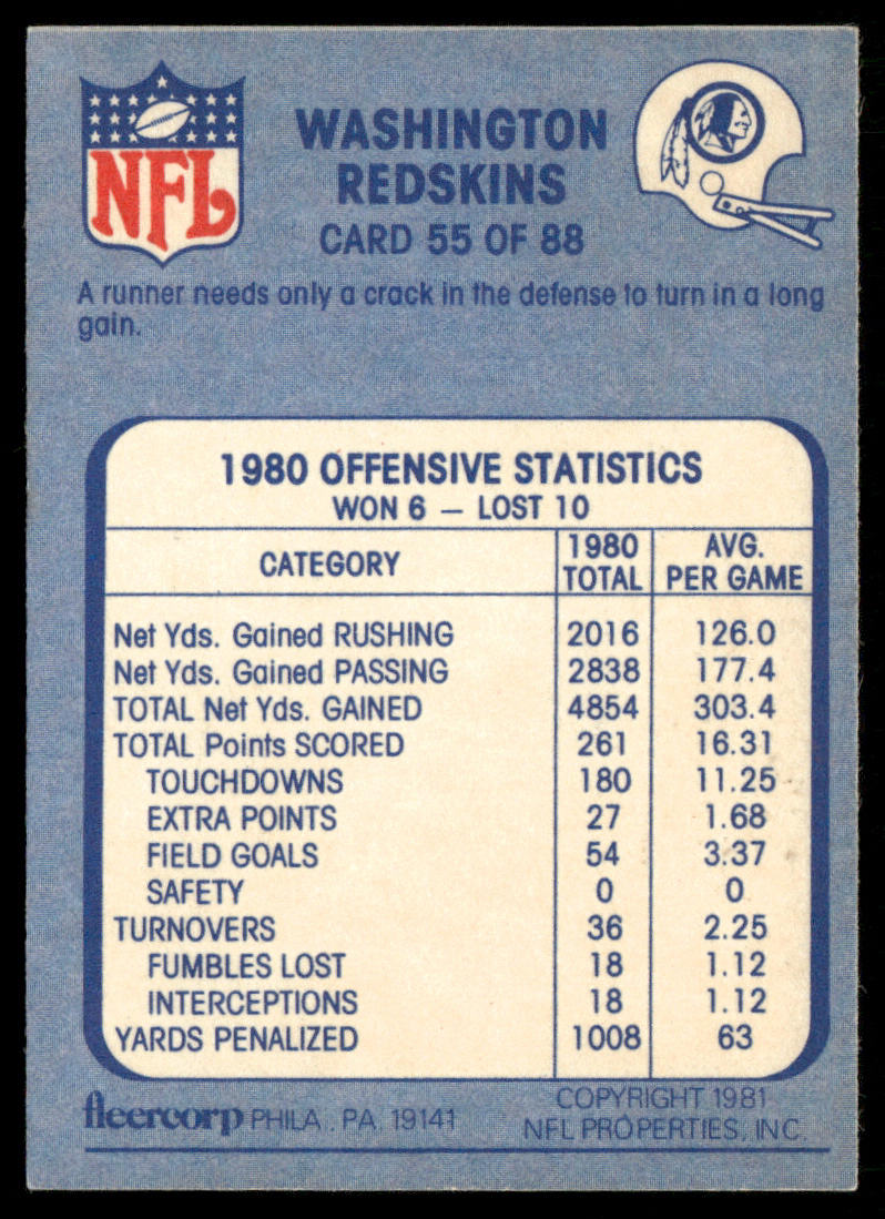 Alone ... for a Moment 1981 Fleer Team Action #55 Washington Redskins