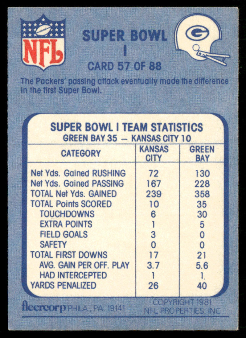 Super Bowl I 1981 Fleer Team Action #57