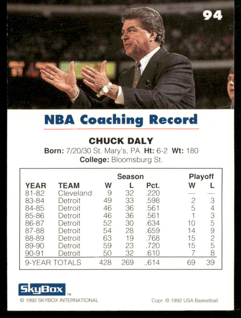 Chuck Daly 1992 SkyBox USA #94 USA
