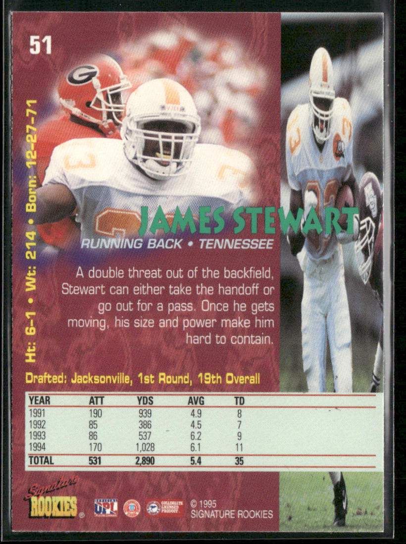 James Stewart 1995 Signature Rookies Tetrad #51 Jacksonville Jaguars