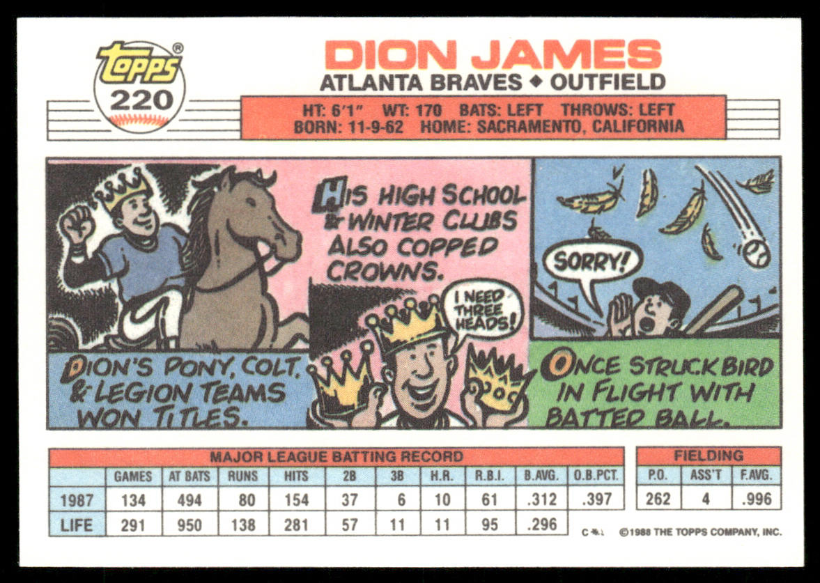 Dion James 1988 Topps Big #220 Atlanta Braves