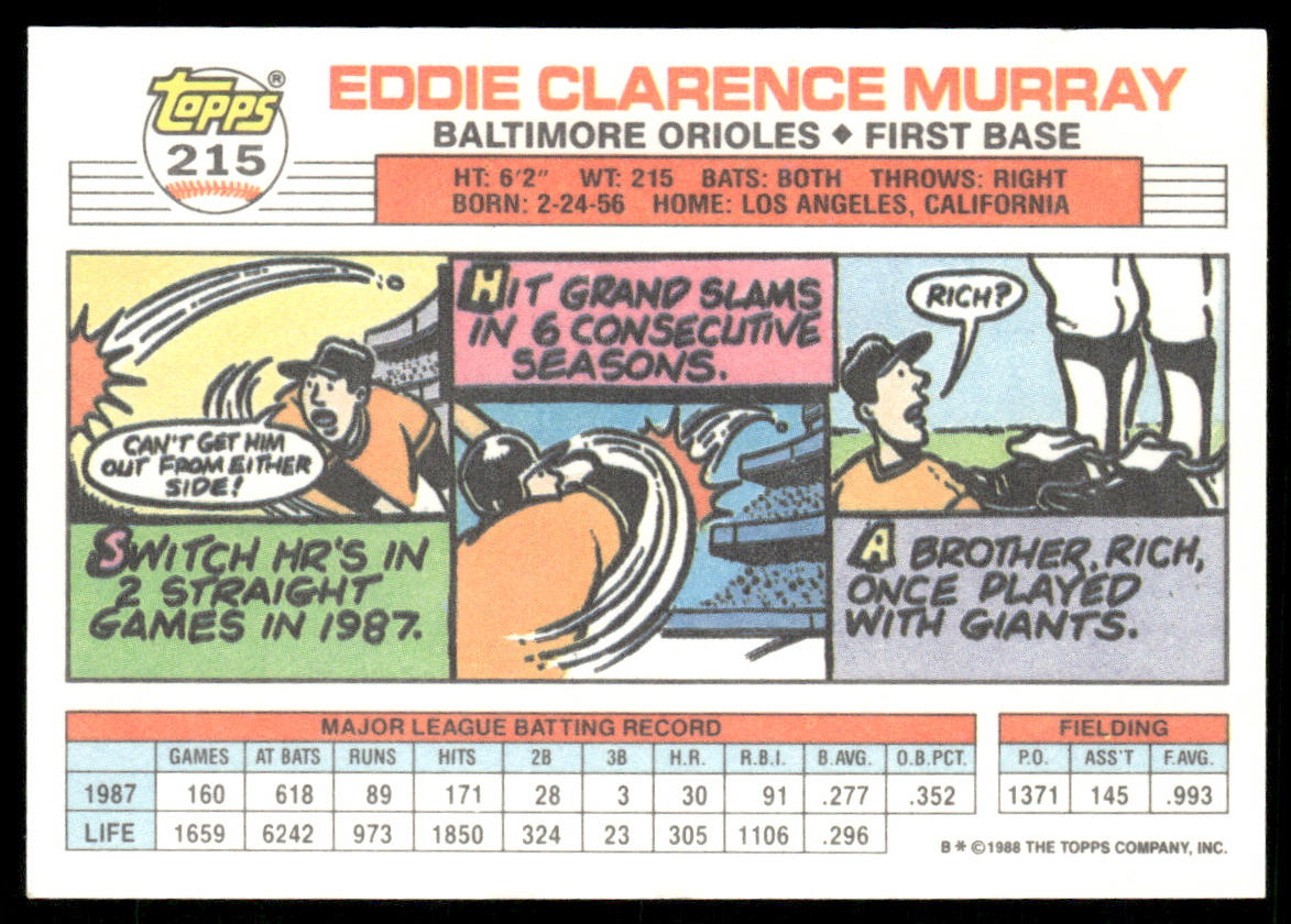 Eddie Murray 1988 Topps Big #215b Baltimore Orioles